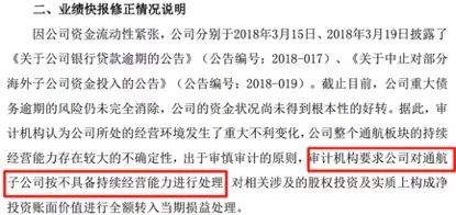 正通汽车公布接获复牌指引 公司继续停牌